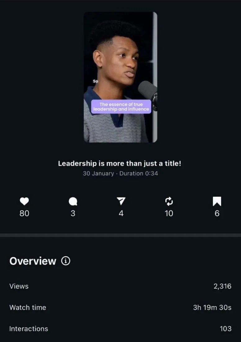 Short-form video analytics for Leadership is more than just a title with views and interactions