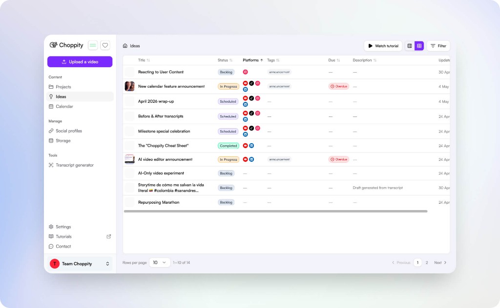 Audit your content plan like a spreadsheet