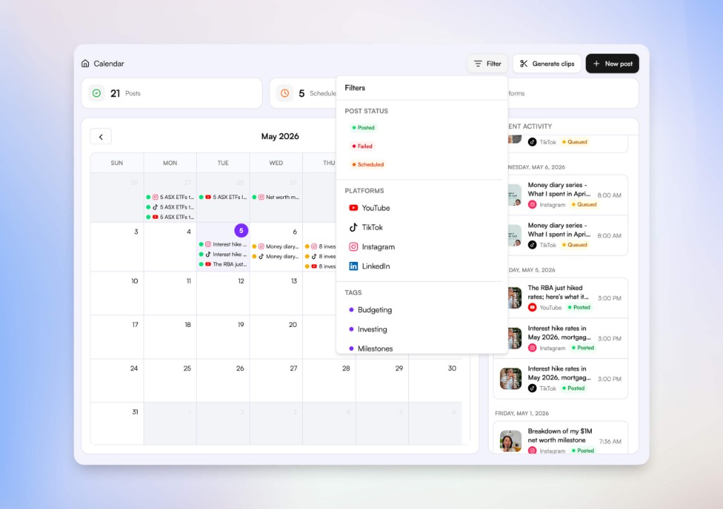 Analyze your content strategy by status, platform, and tag
